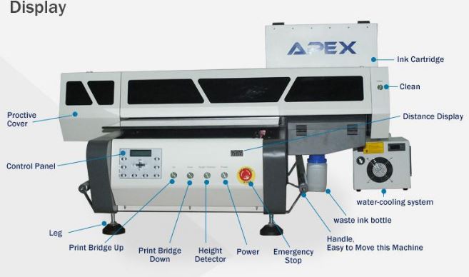 Các đặc điểm của máy in UV 6090